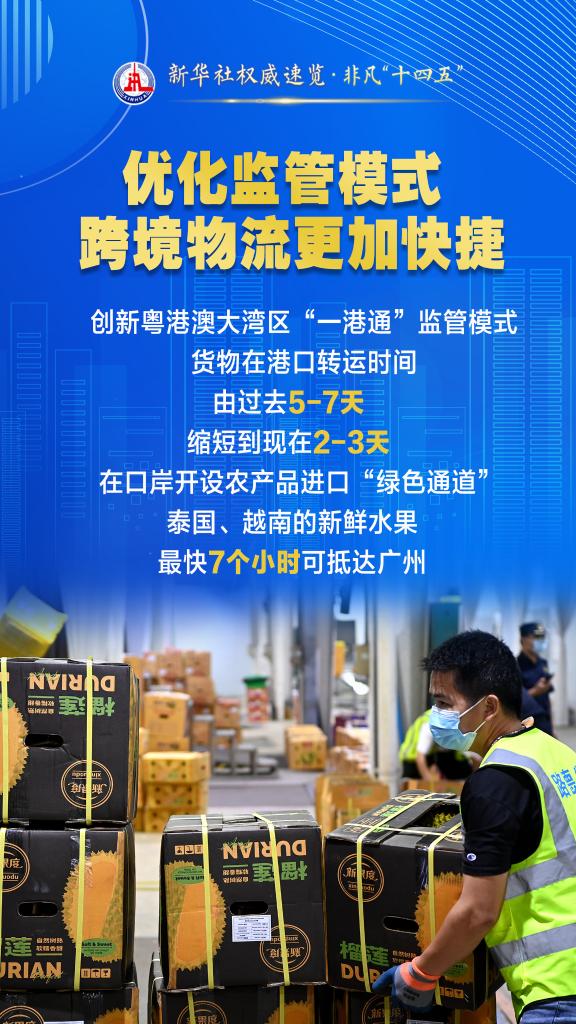 新华社权威速览·非凡“十四五”丨更便利、更安全、更可预期！我国贸易环境持续优化