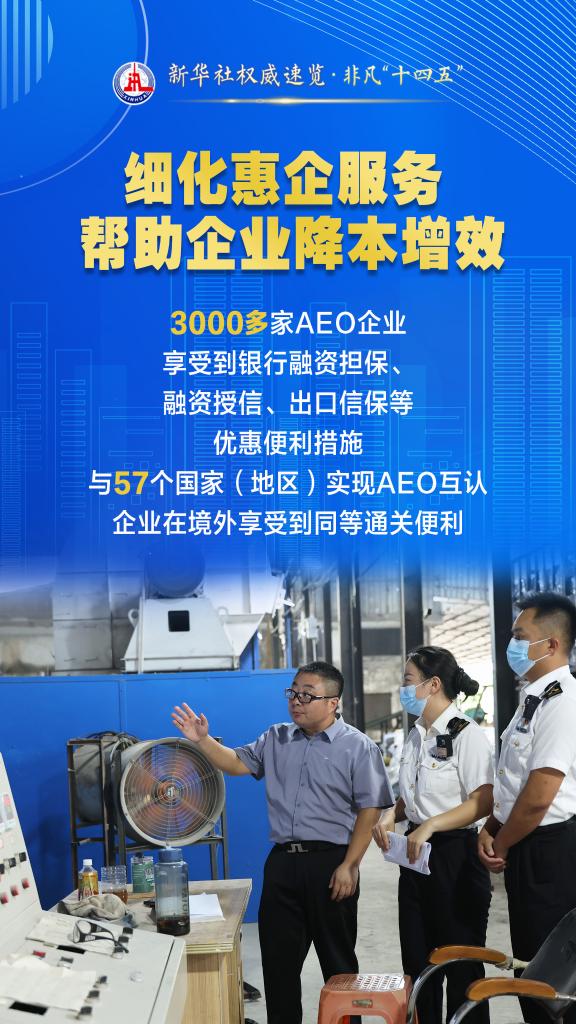 新华社权威速览·非凡“十四五”丨更便利、更安全、更可预期！我国贸易环境持续优化