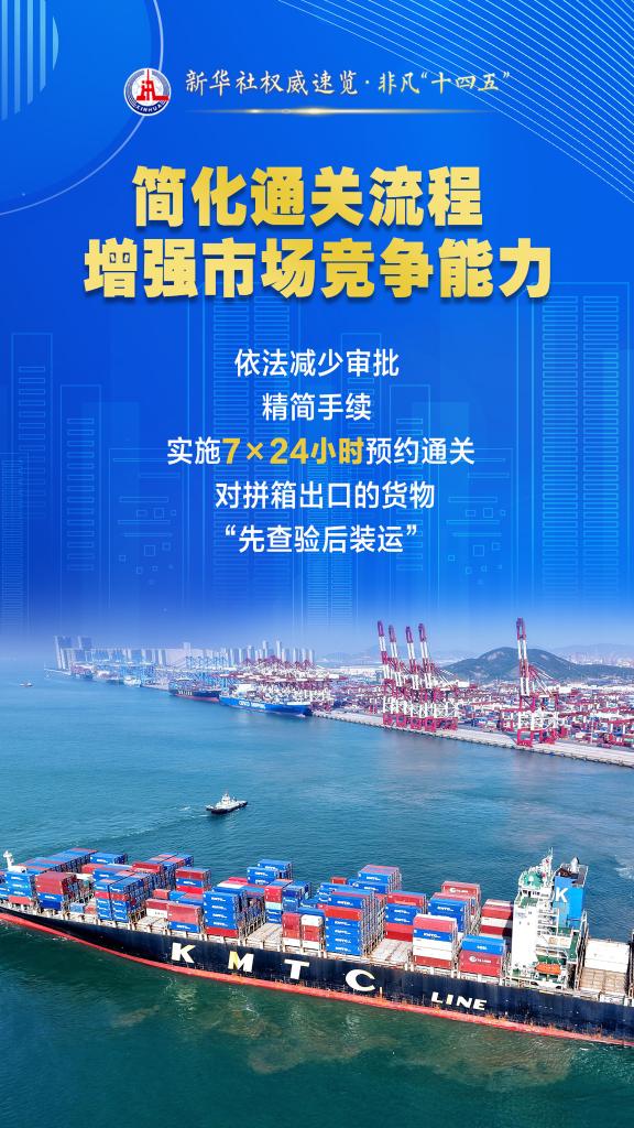 新华社权威速览·非凡“十四五”丨更便利、更安全、更可预期！我国贸易环境持续优化